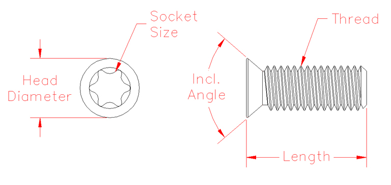 Screw Description